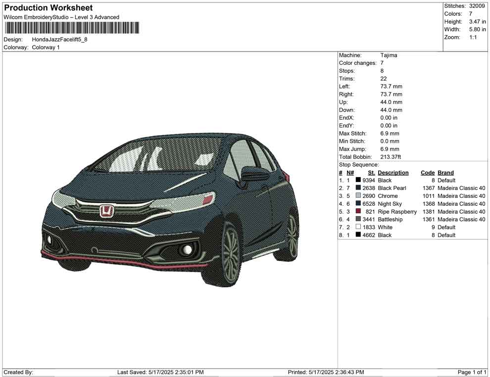 Honda Jazz Facelift