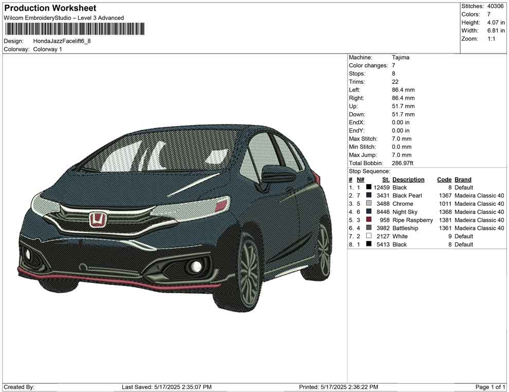 Honda Jazz Facelift