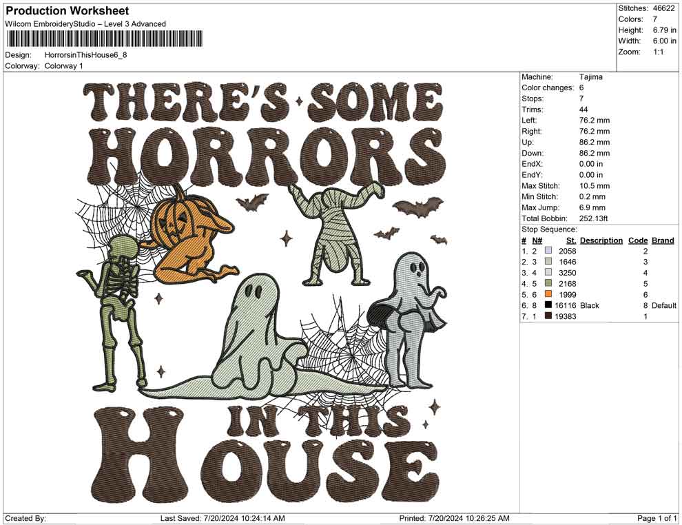 Horrorsin This House