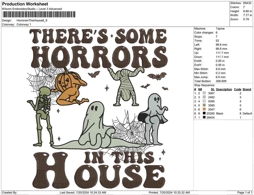 Horrorsin This House