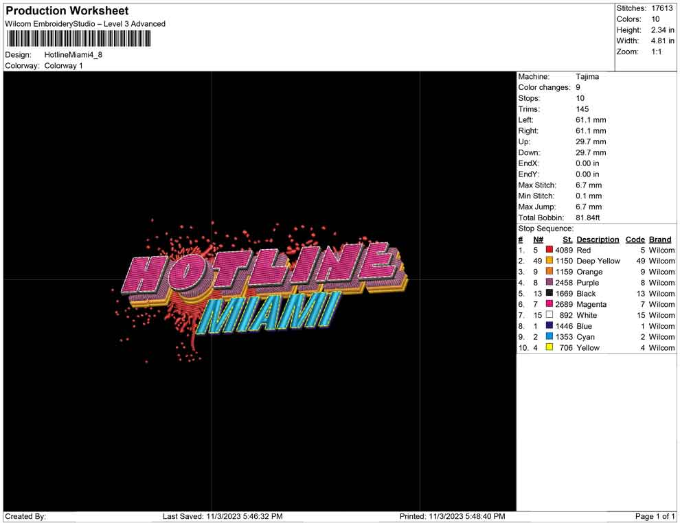 Hotline miami