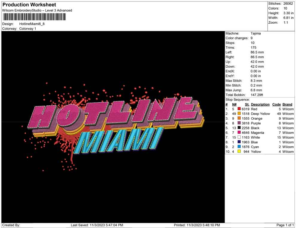 Hotline miami