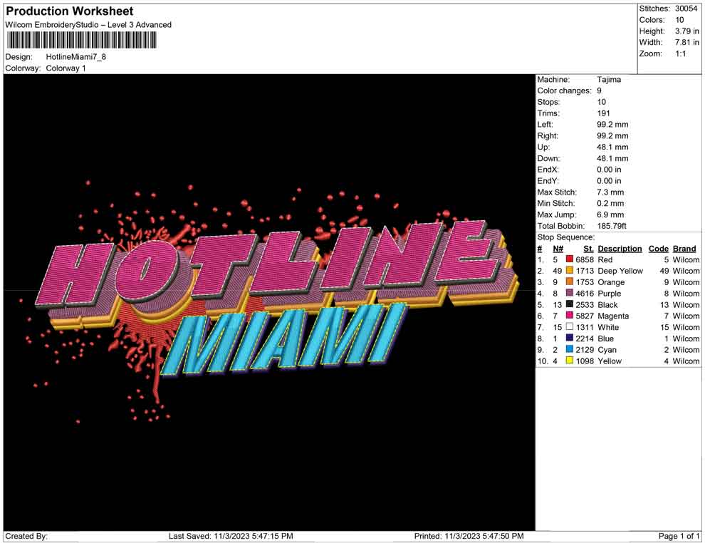 Hotline miami