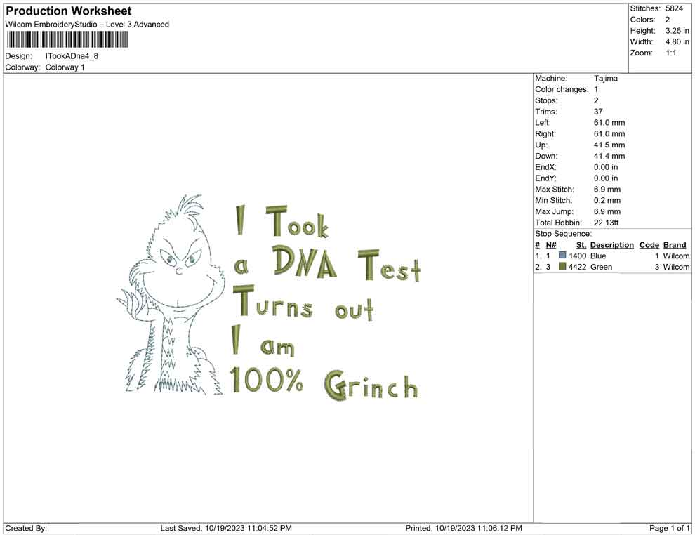 I took dna