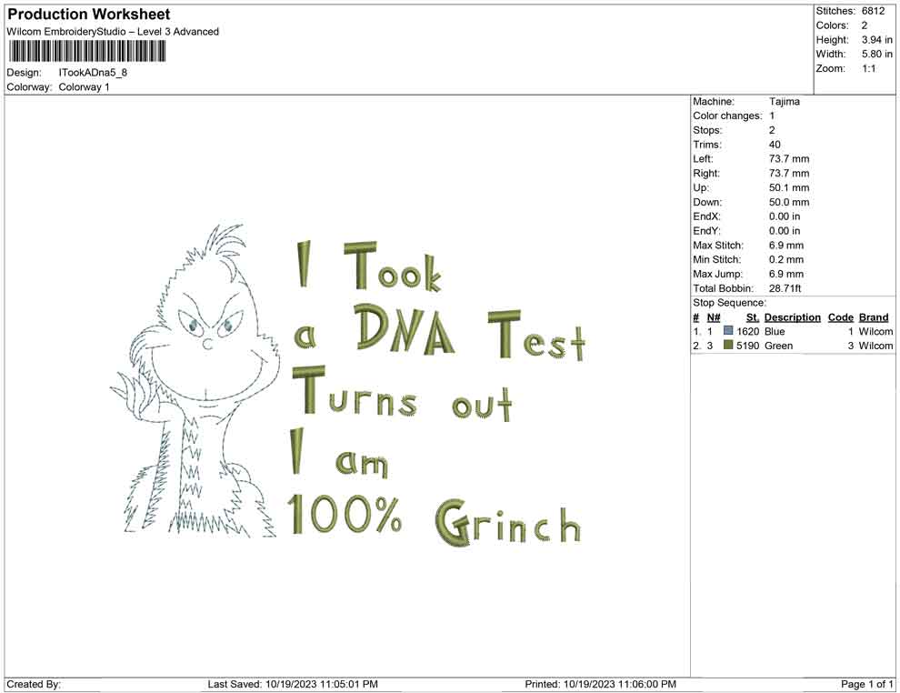 I took dna