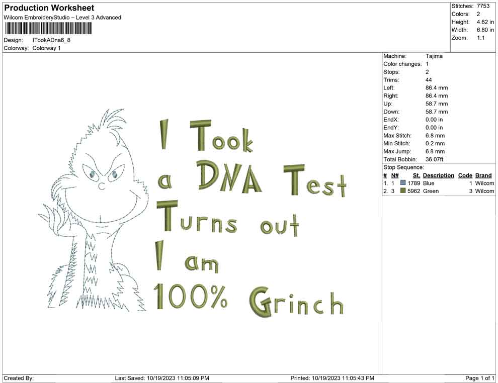 I took dna