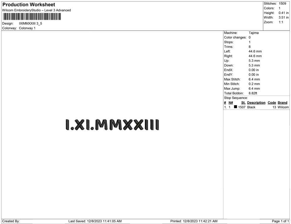 IXIMMXXIII