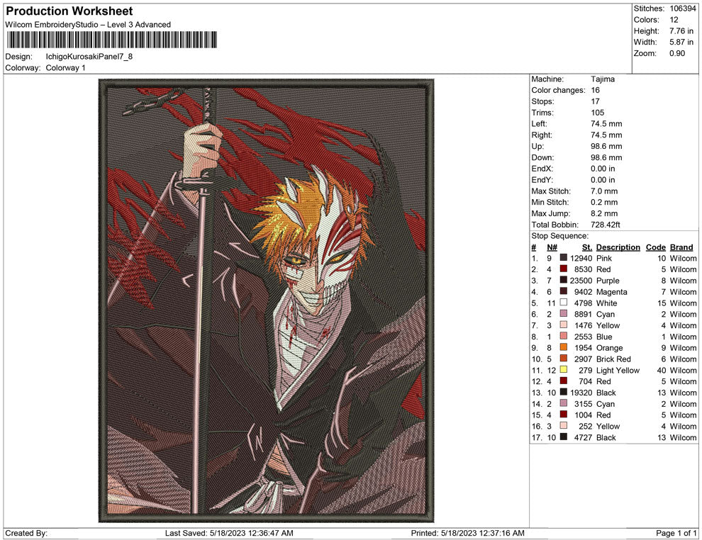 Ichigo kurosaki Panel