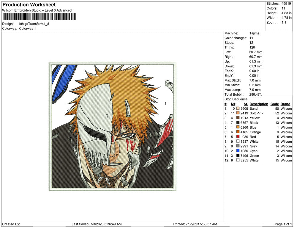 Ichigo Transform