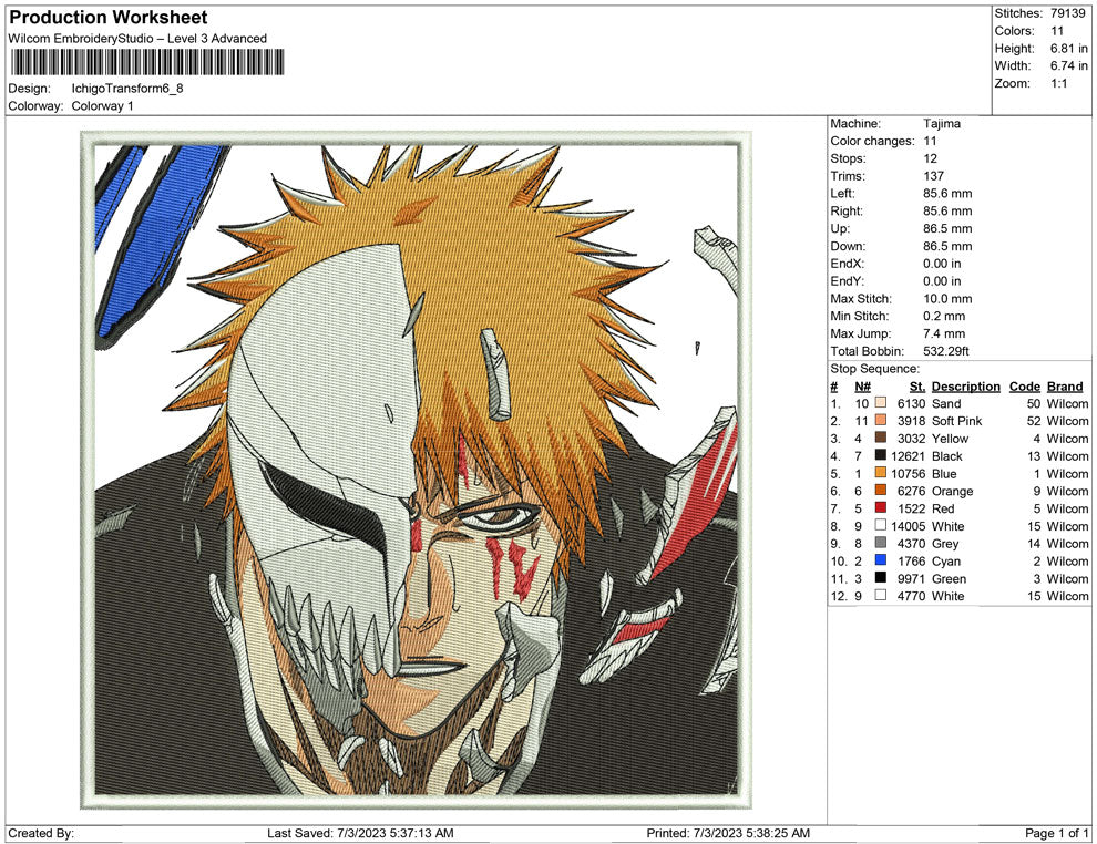Ichigo Transform