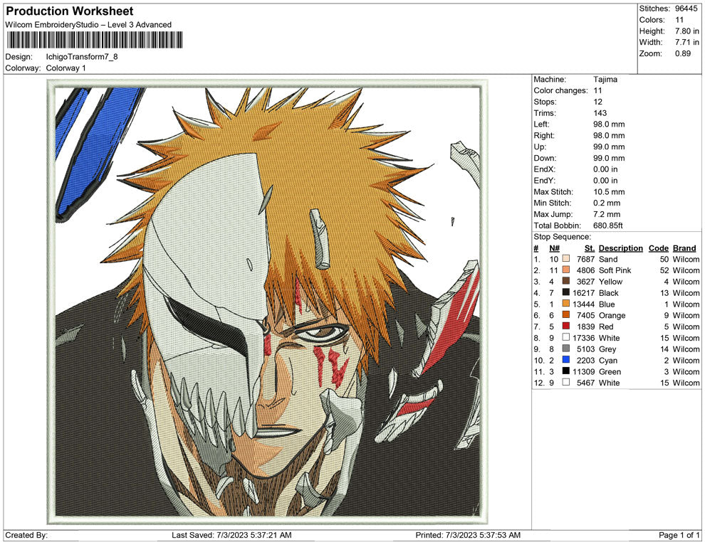 Ichigo Transform