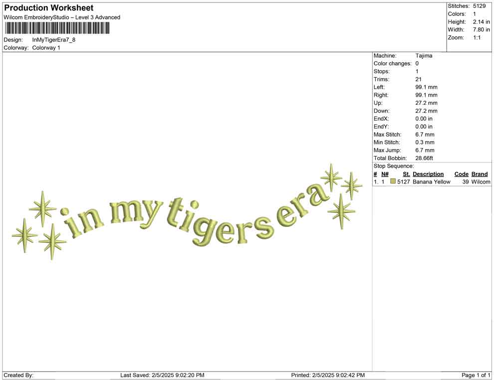 In My Tiger Era