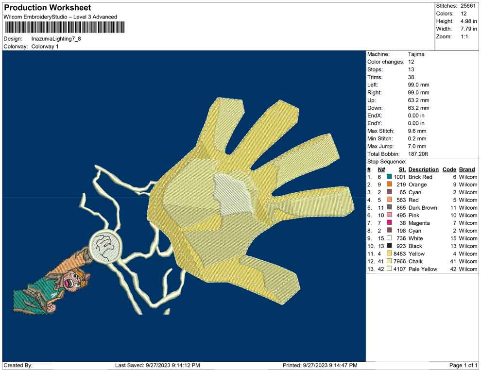 Inazuma Mamoru LIghting
