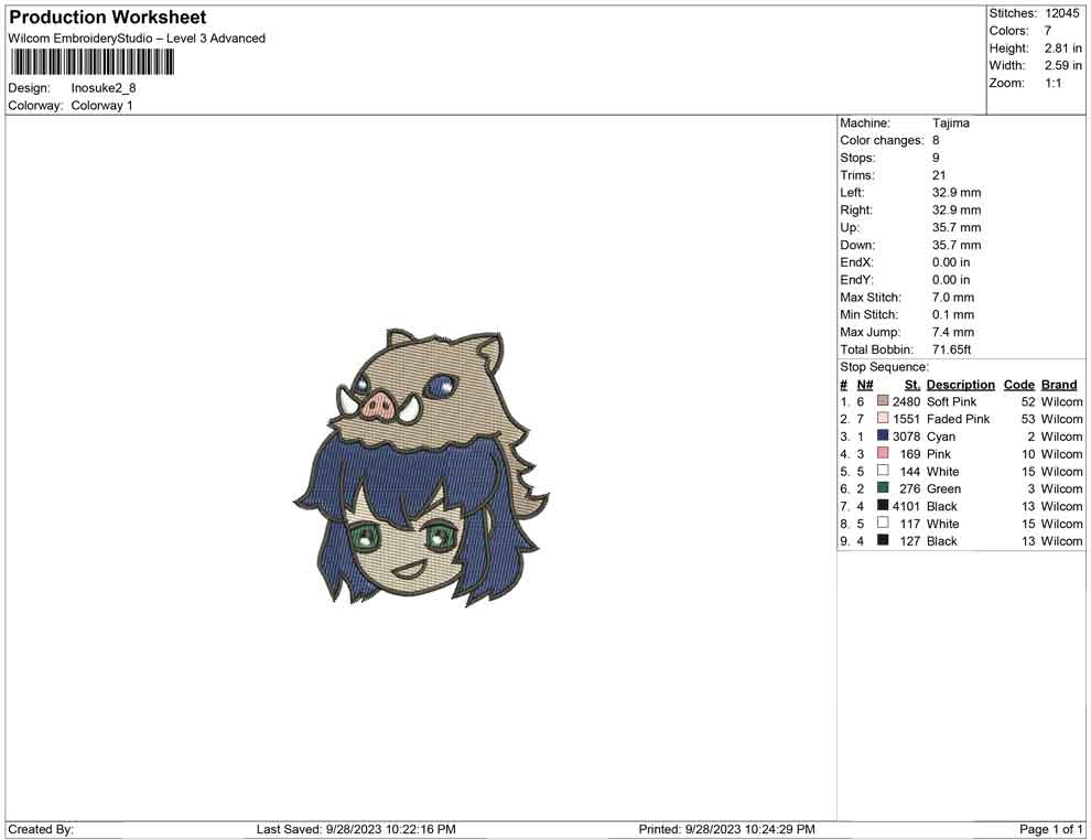 Inosuke
