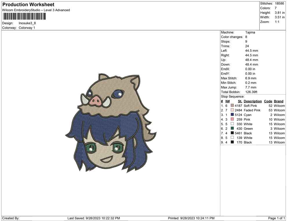 Inosuke