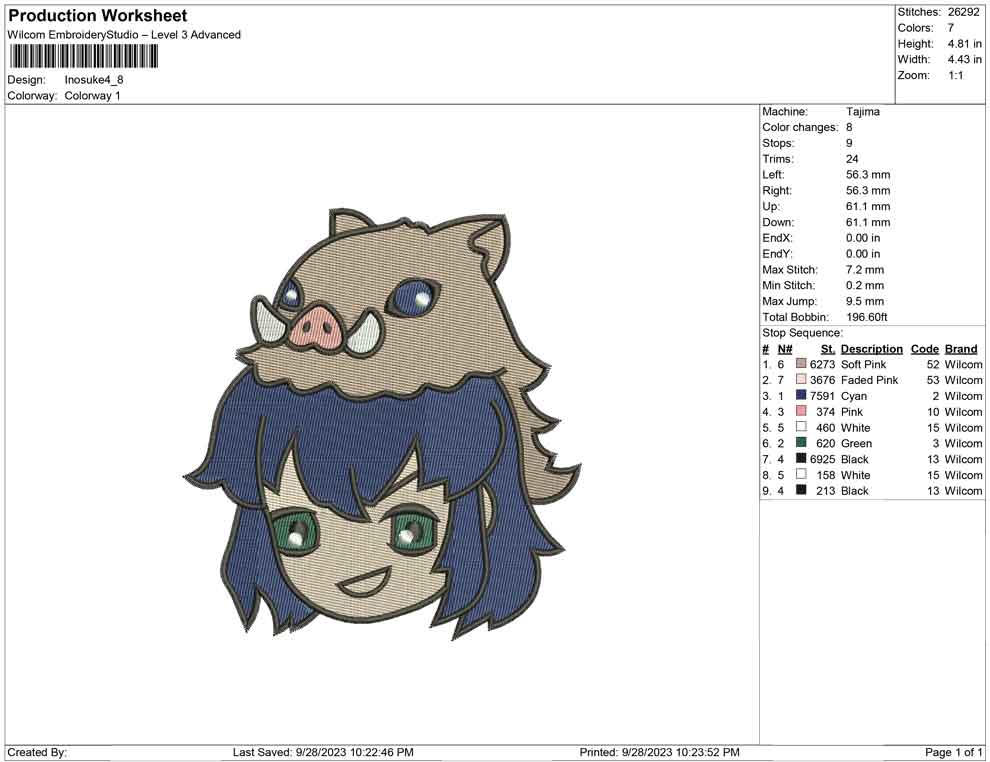 Inosuke