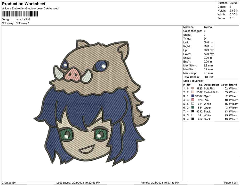 Inosuke