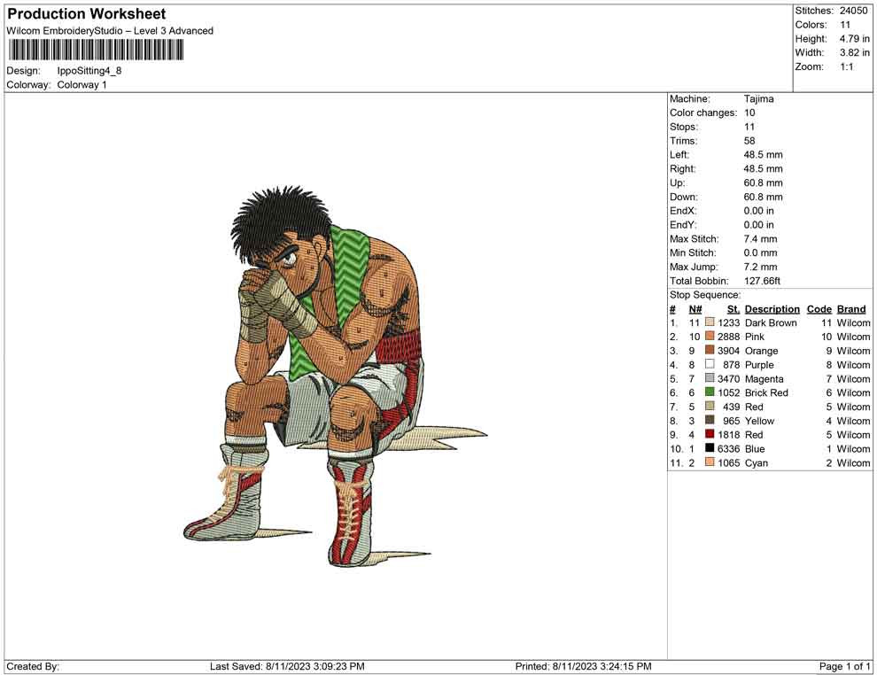 Ippo Sitting