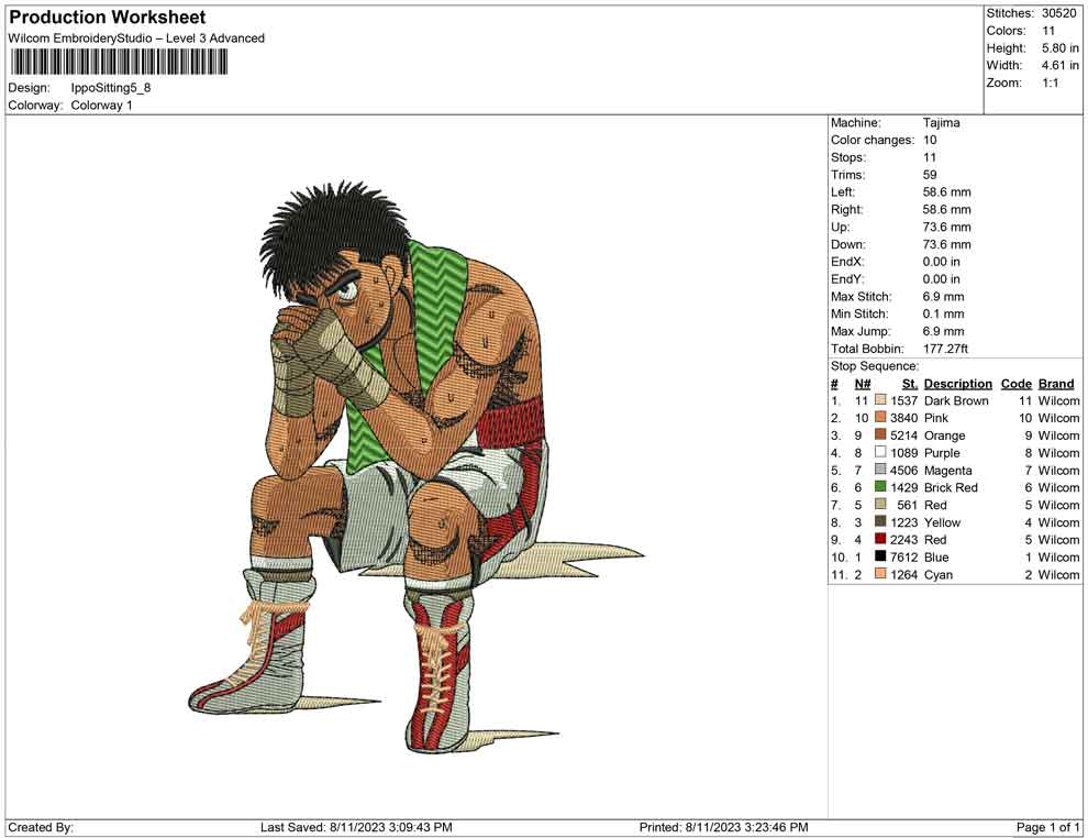 Ippo Sitting