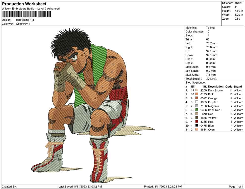 Ippo Sitting