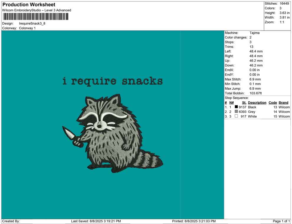 Irequire Snack