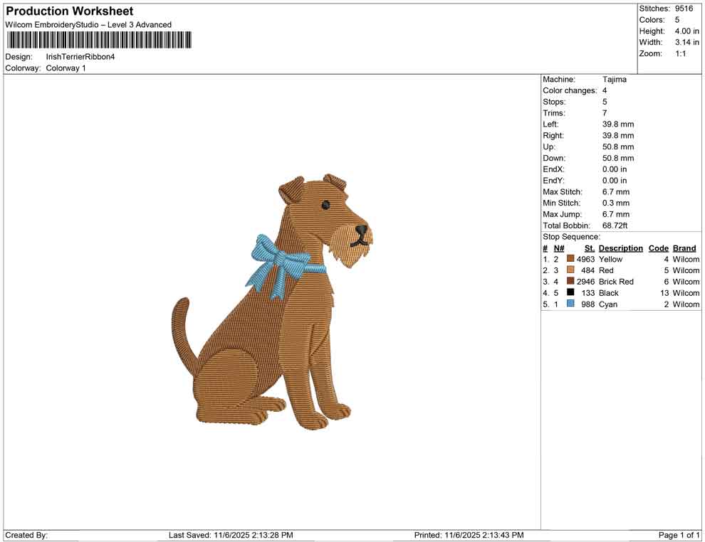 Irish Terrier Ribbon
