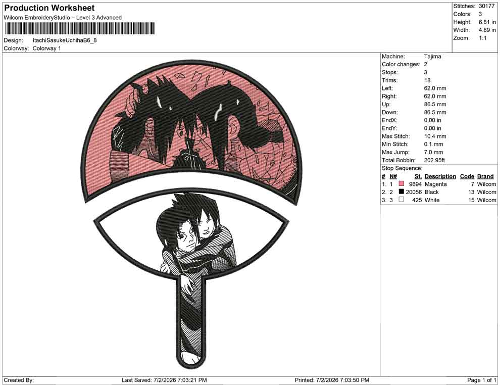 Itachi Sasuke Uchiha B