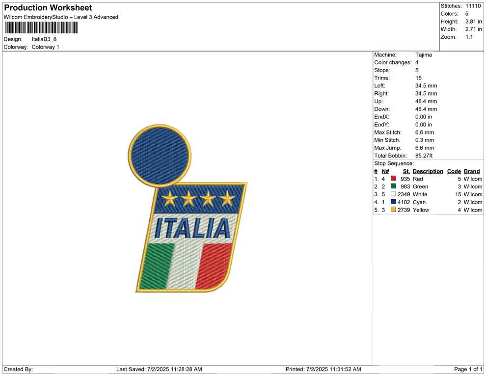 Italia B