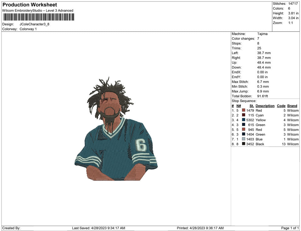 Jcole Character