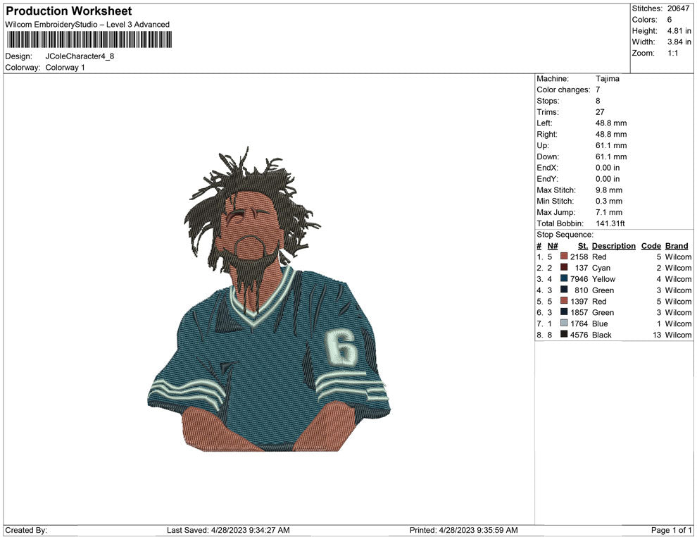 Jcole Character
