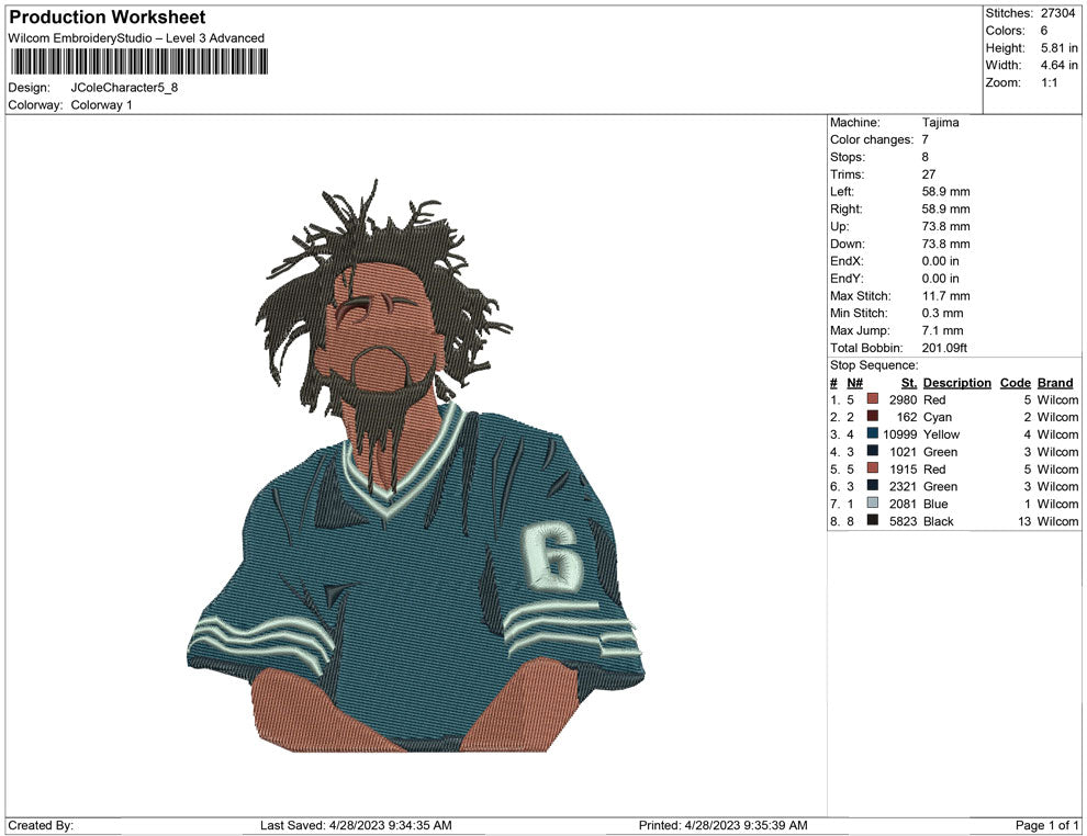 Jcole Character