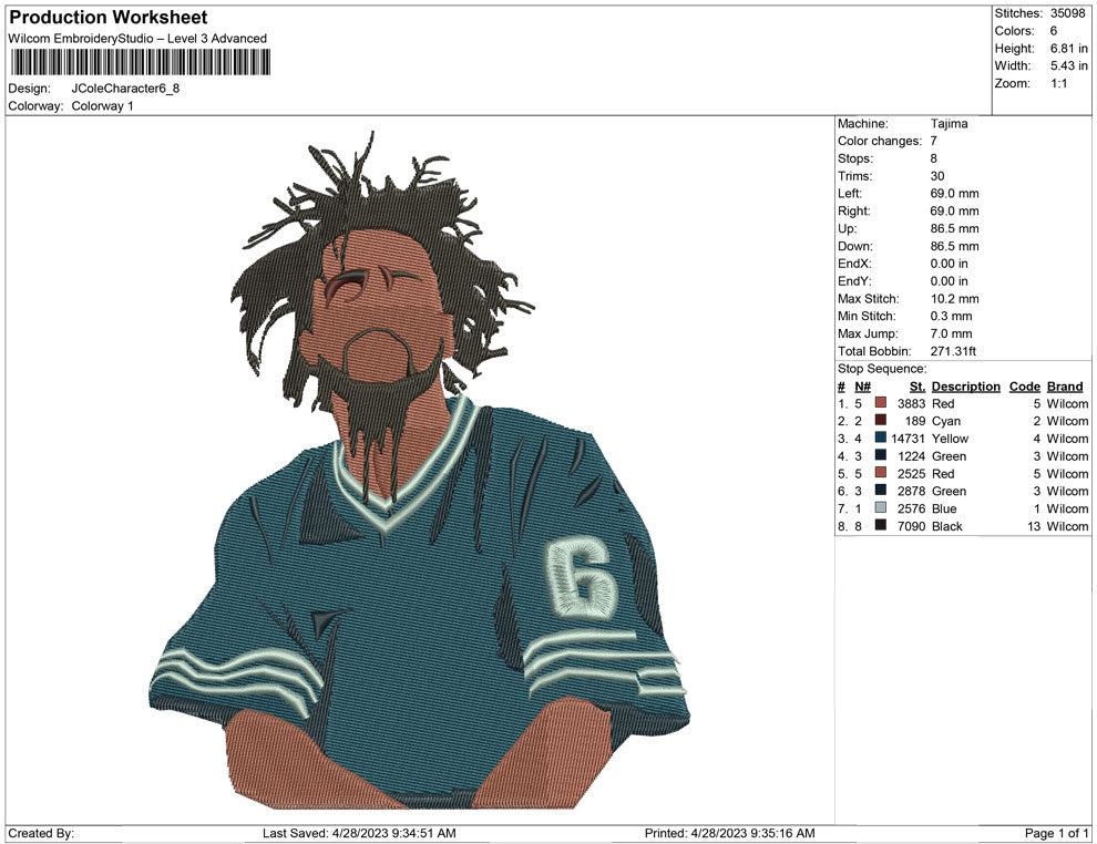 Jcole Character