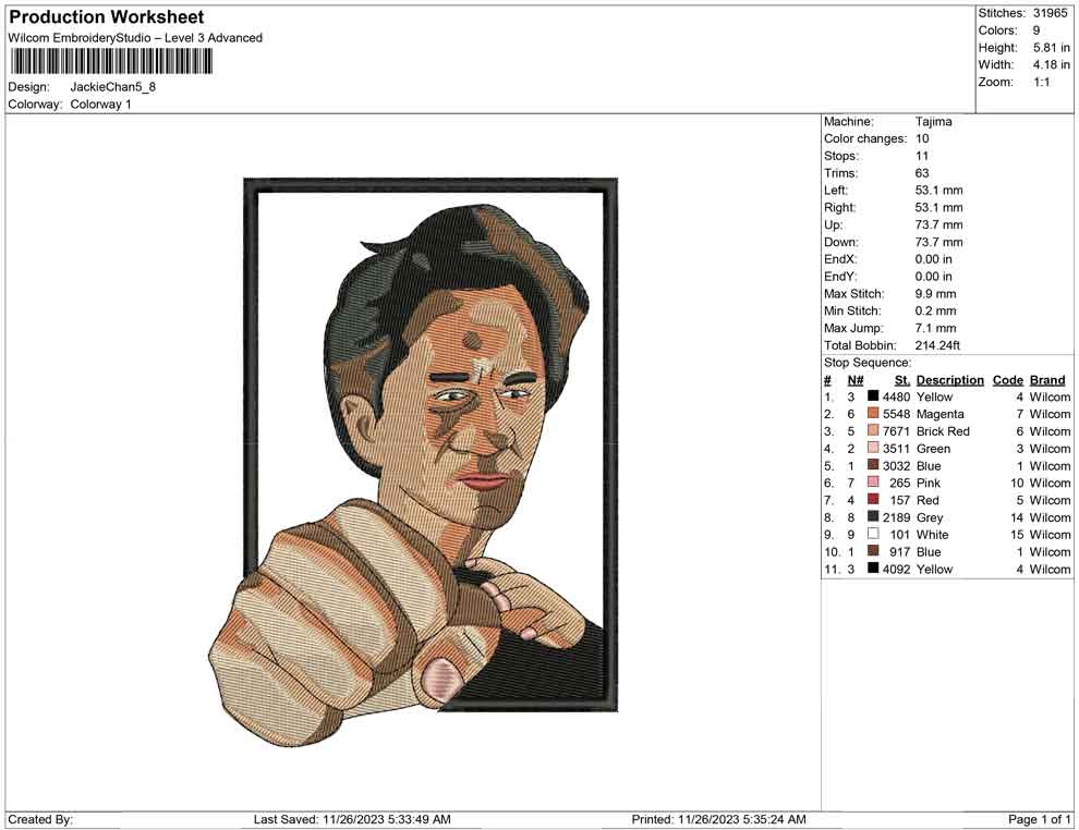 Jackie Chan