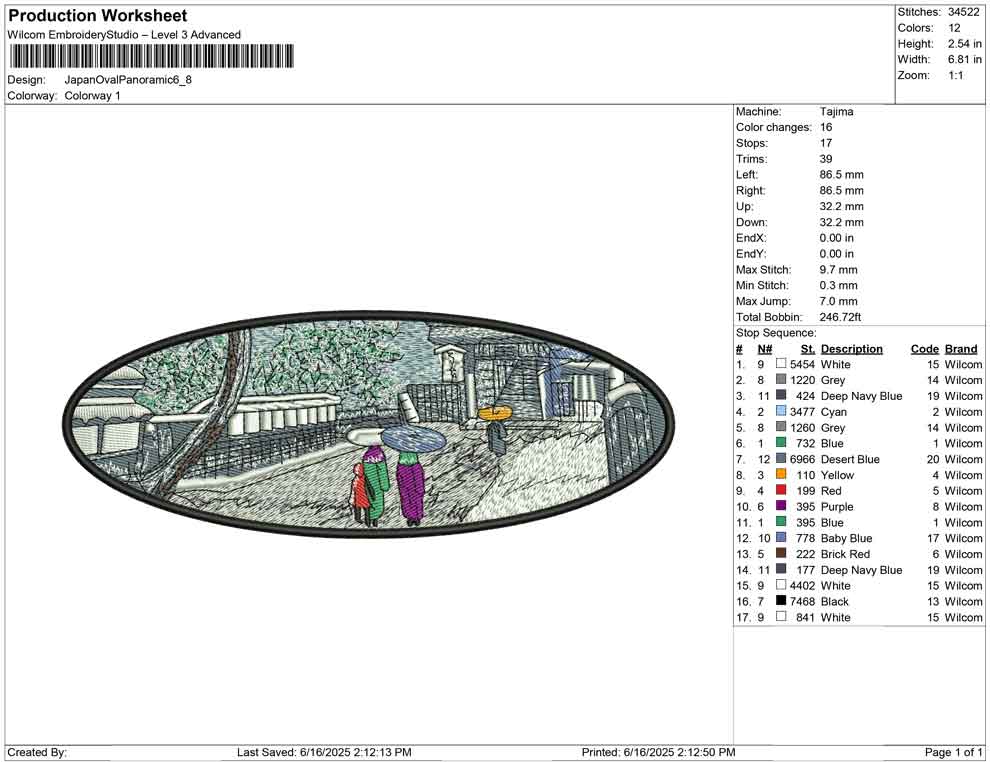 Japan Oval Panoramic