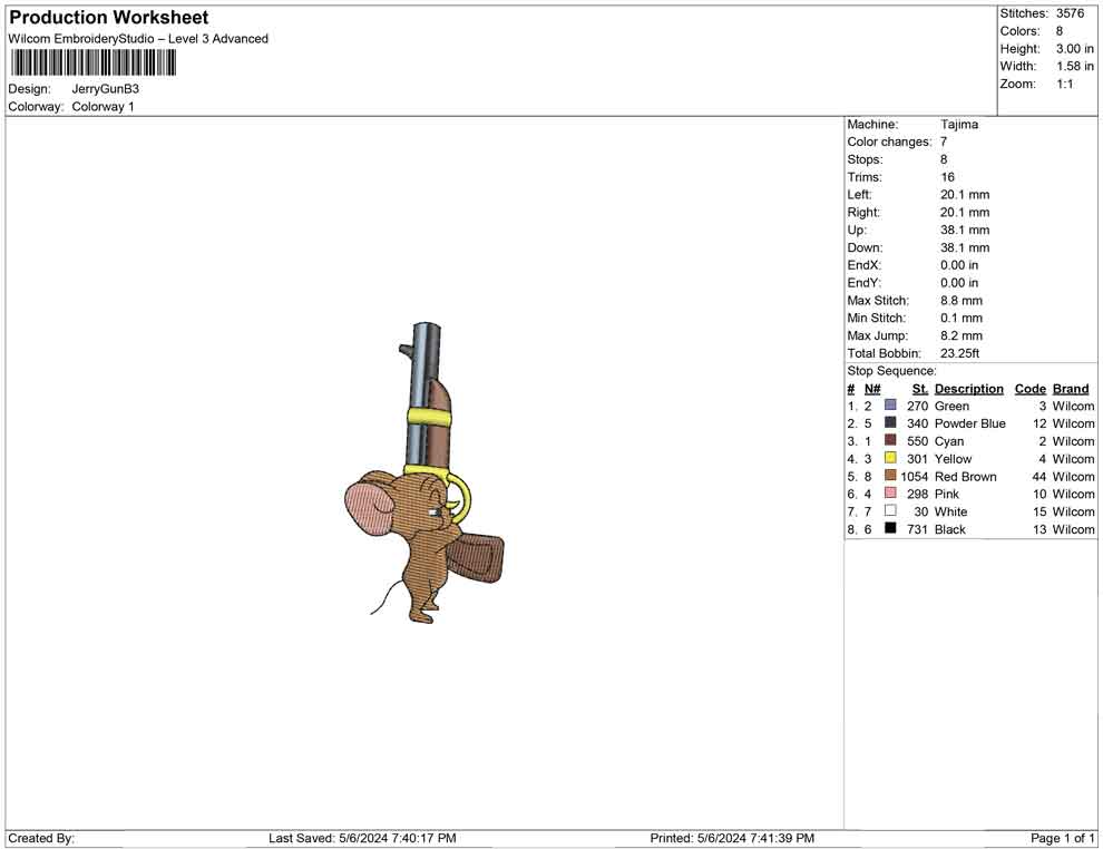 Jerry Gun B