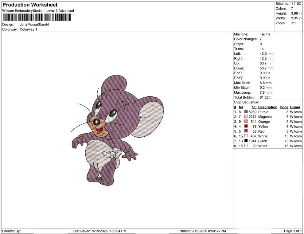 Jerry Mouse Stand