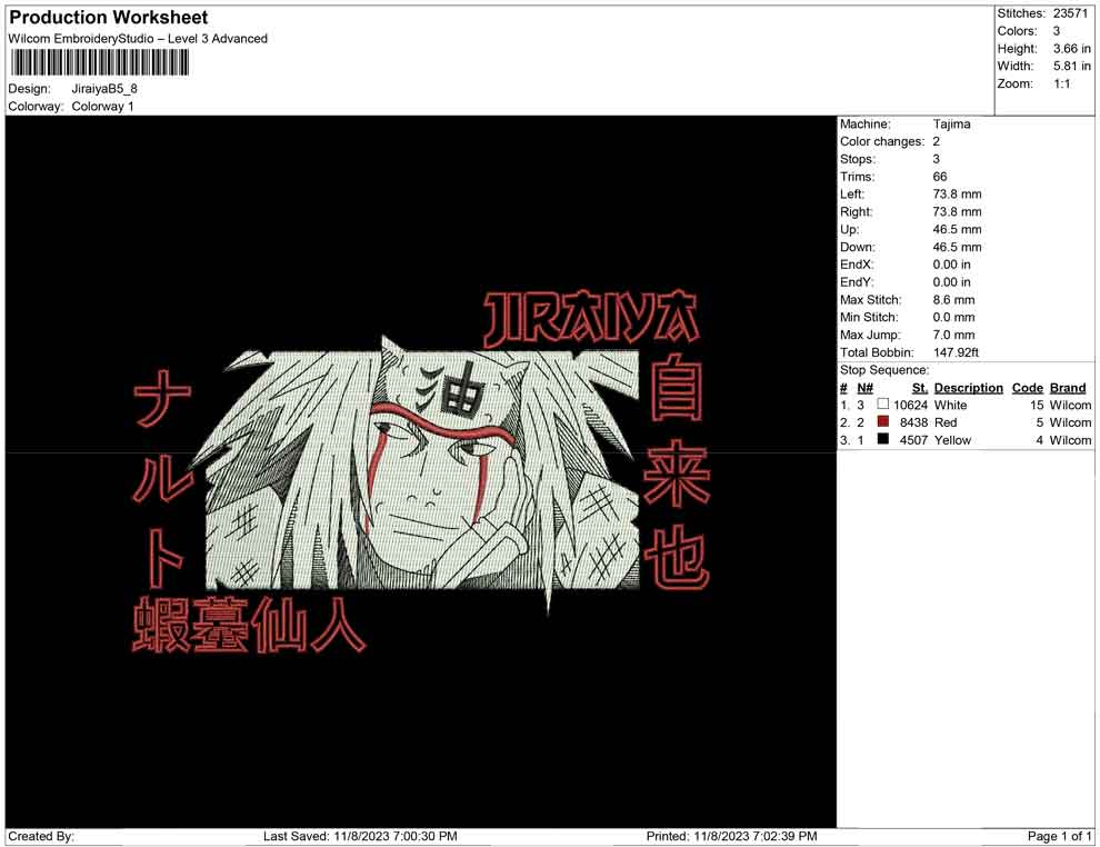 Jiraiya B