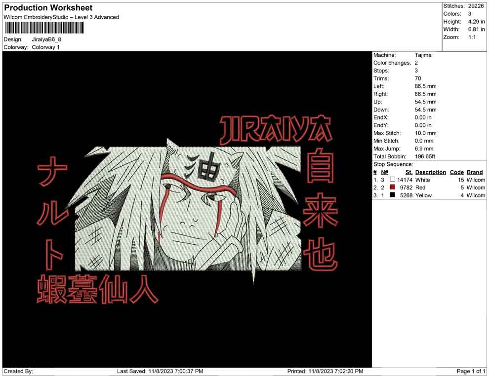 Jiraiya B