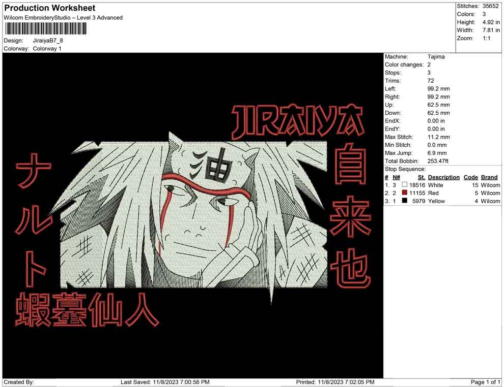 Jiraiya B