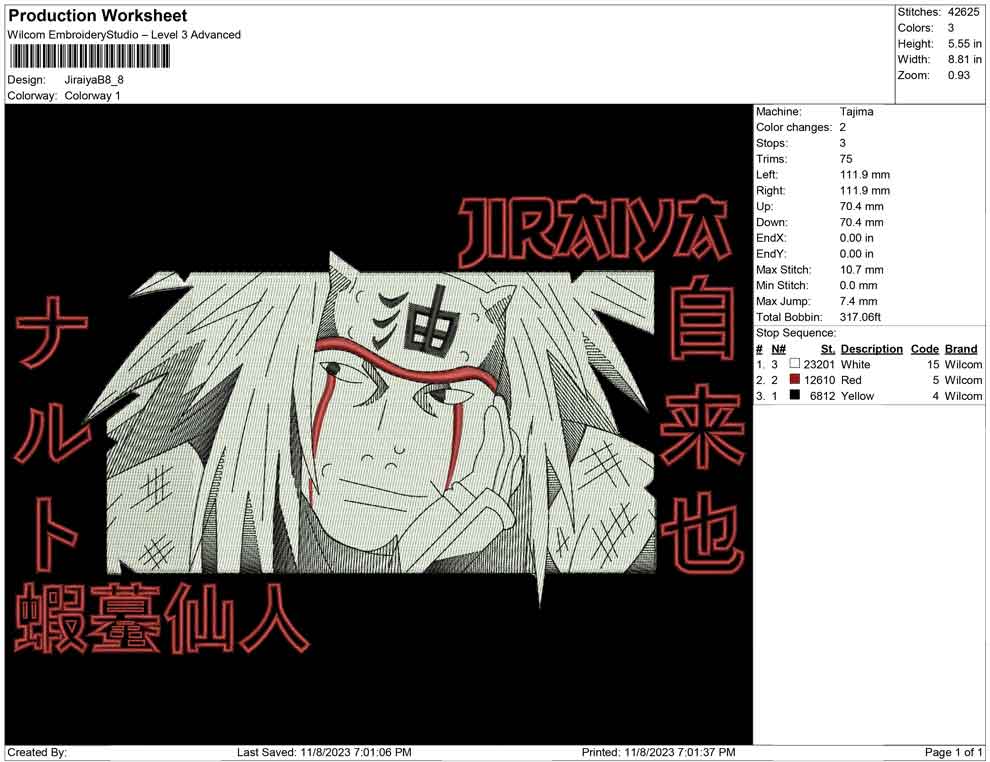 Jiraiya B
