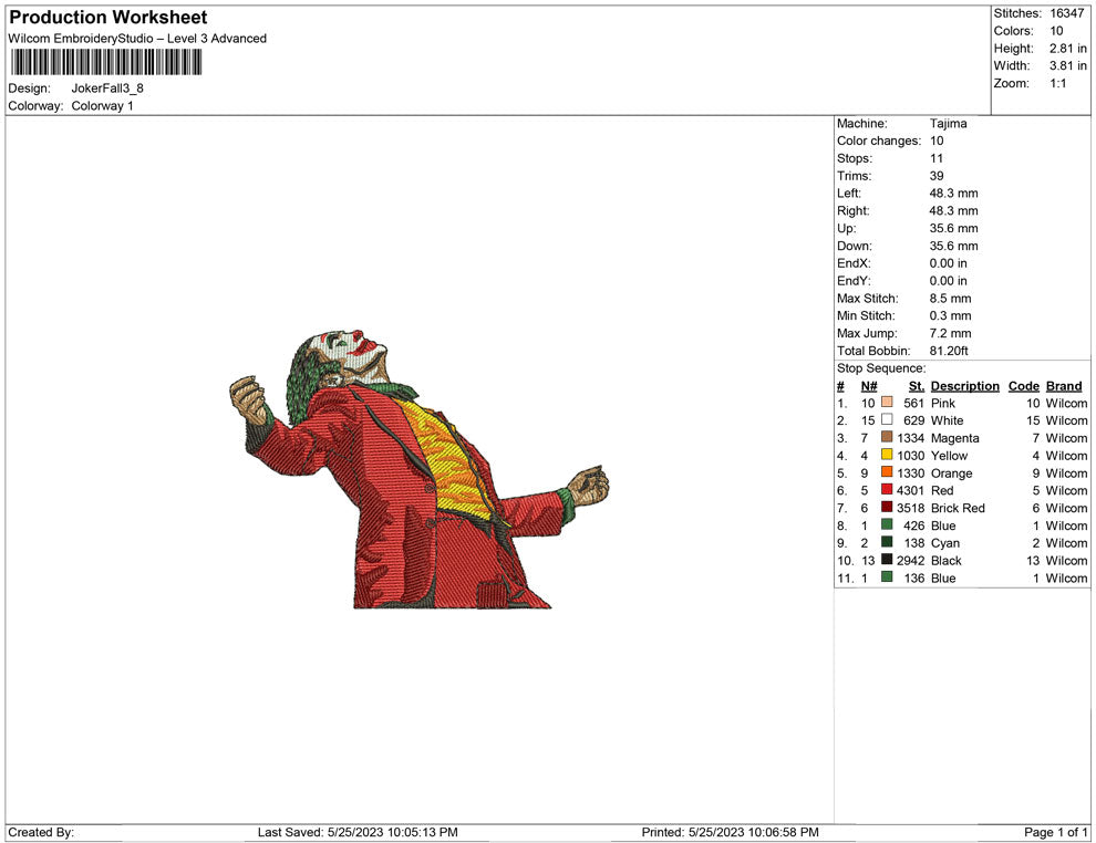 Joker Fall