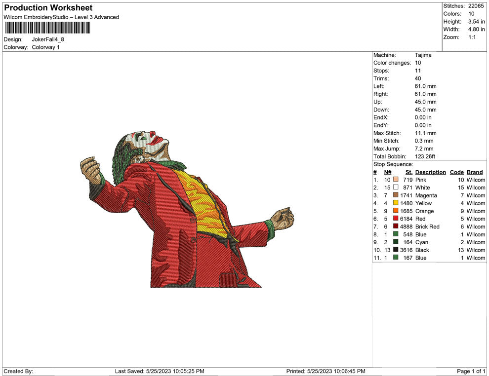 Joker Fall