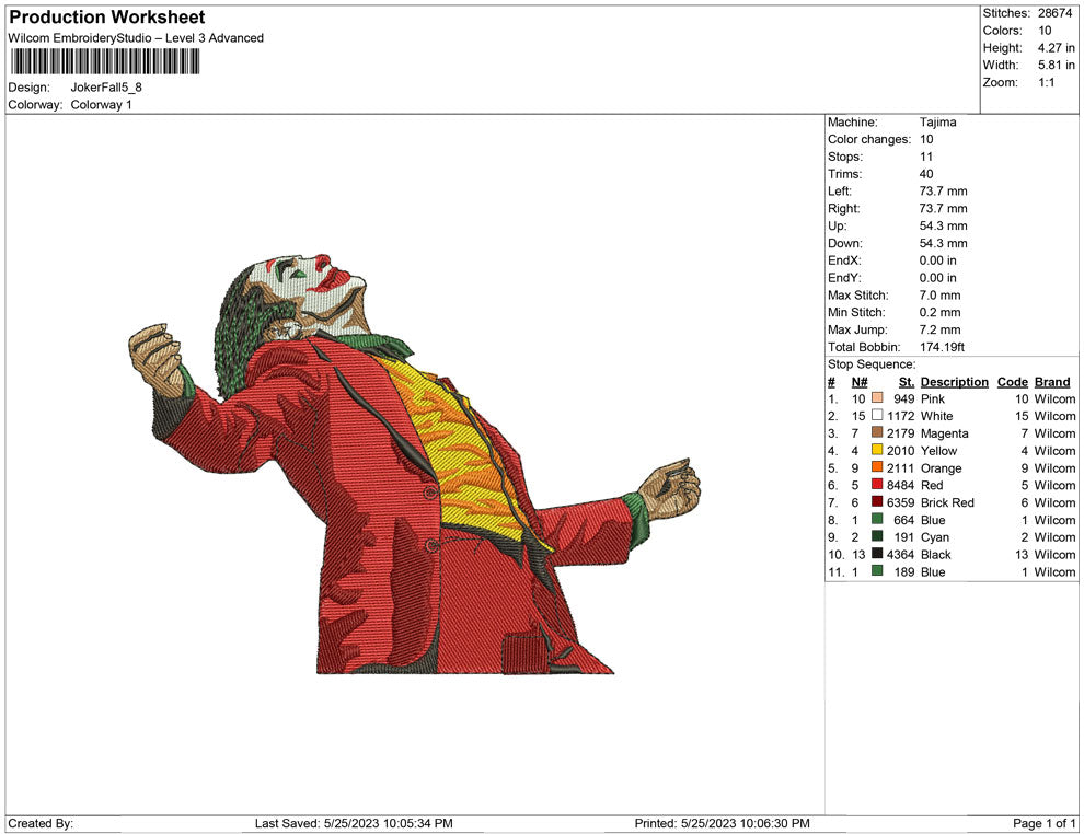 Joker Fall