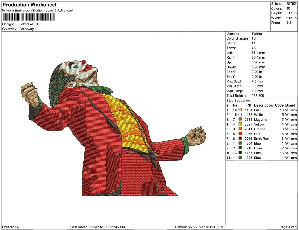 Joker Fall