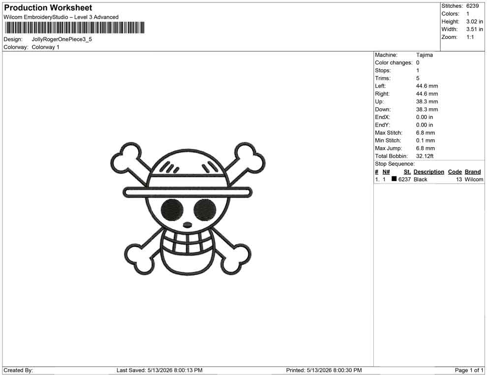 Jolly Roger One Piece