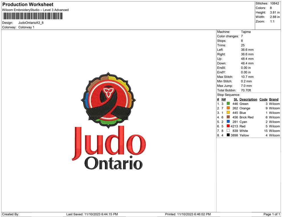 Judo ontario A