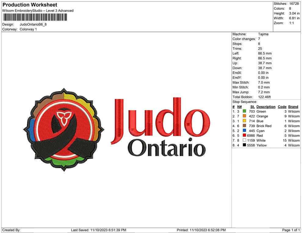 Judo ontario B