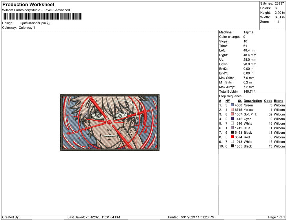 Jujutsu kaisen Spin