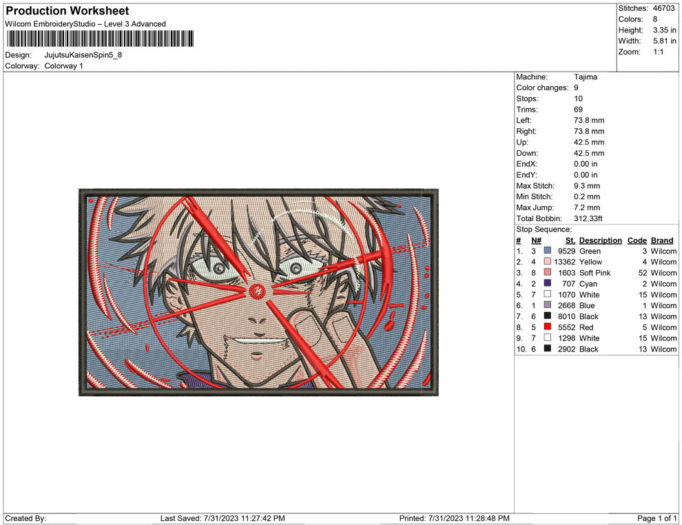 Jujutsu kaisen Spin