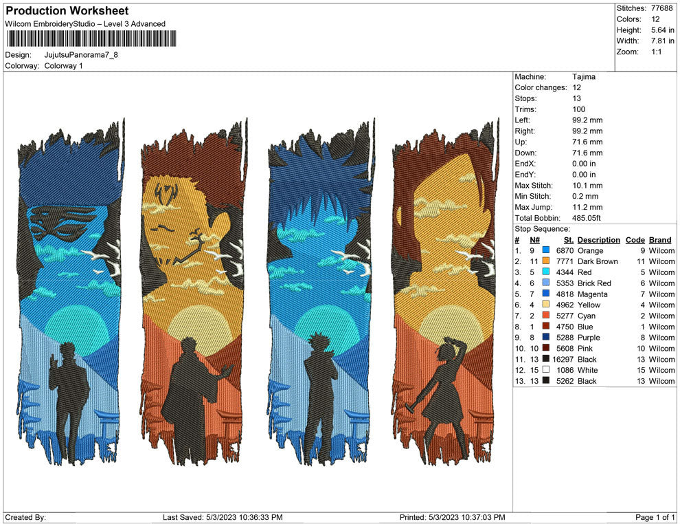 Jujutsu kaisen Panorama